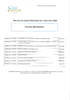 Liste des délibérations du Conseil municipal du 7 12 2022