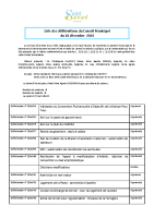 Liste des délibérations du Conseil Municipal du 18 décembre 2024