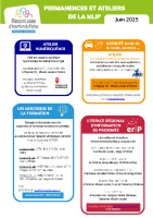 Les ateliers à la MLIP – Juin 2025