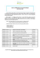 Liste des délibérations du Conseil Municipal du 30 mars 2026