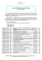 Liste des délibérations du Conseil Municipal du 22 avril 2026